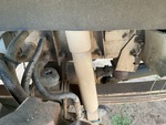 Hydraulics with Cylinders
