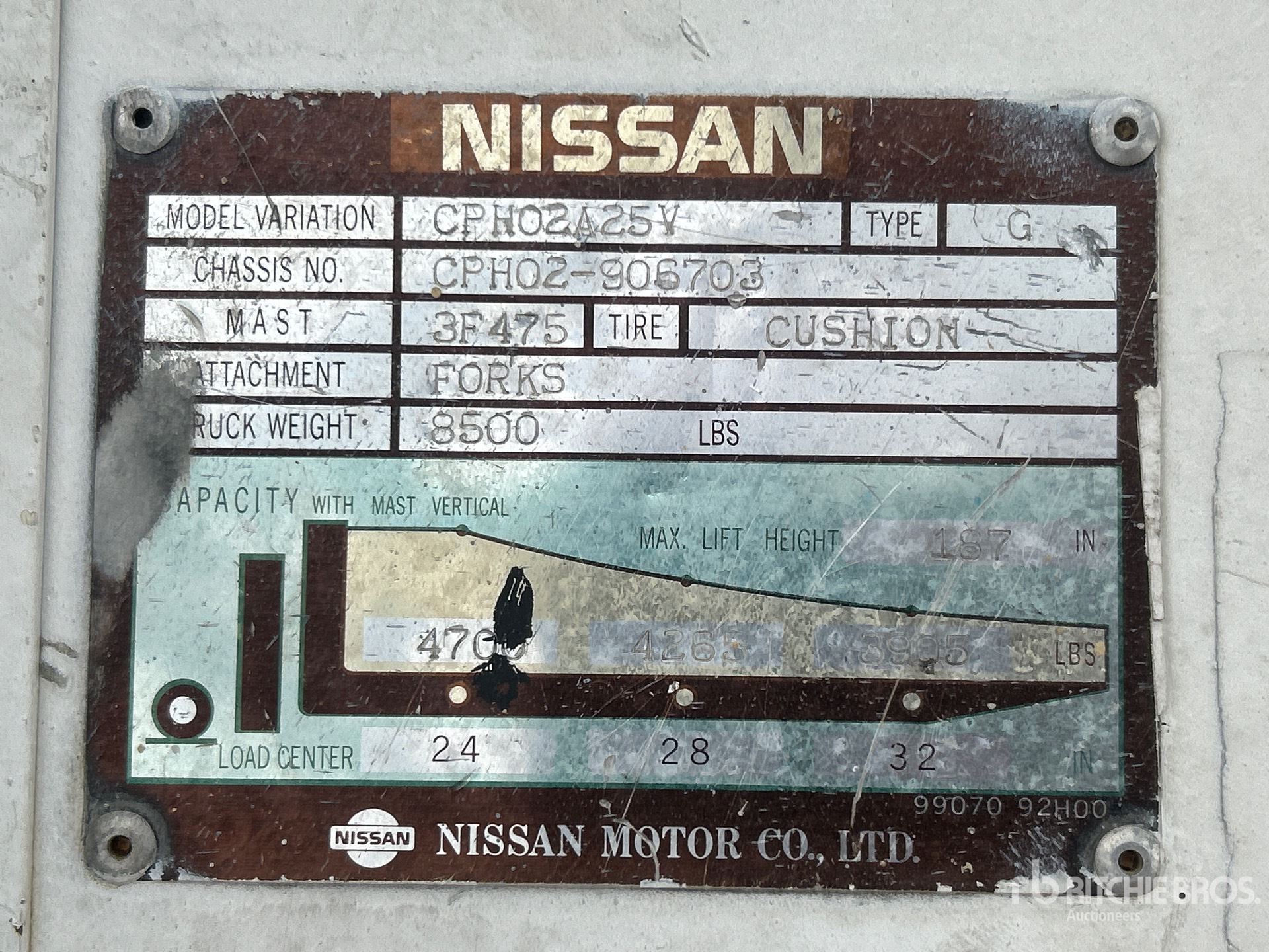 Nissan CPH02A25V