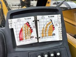 Control Station with Cuadros de carga