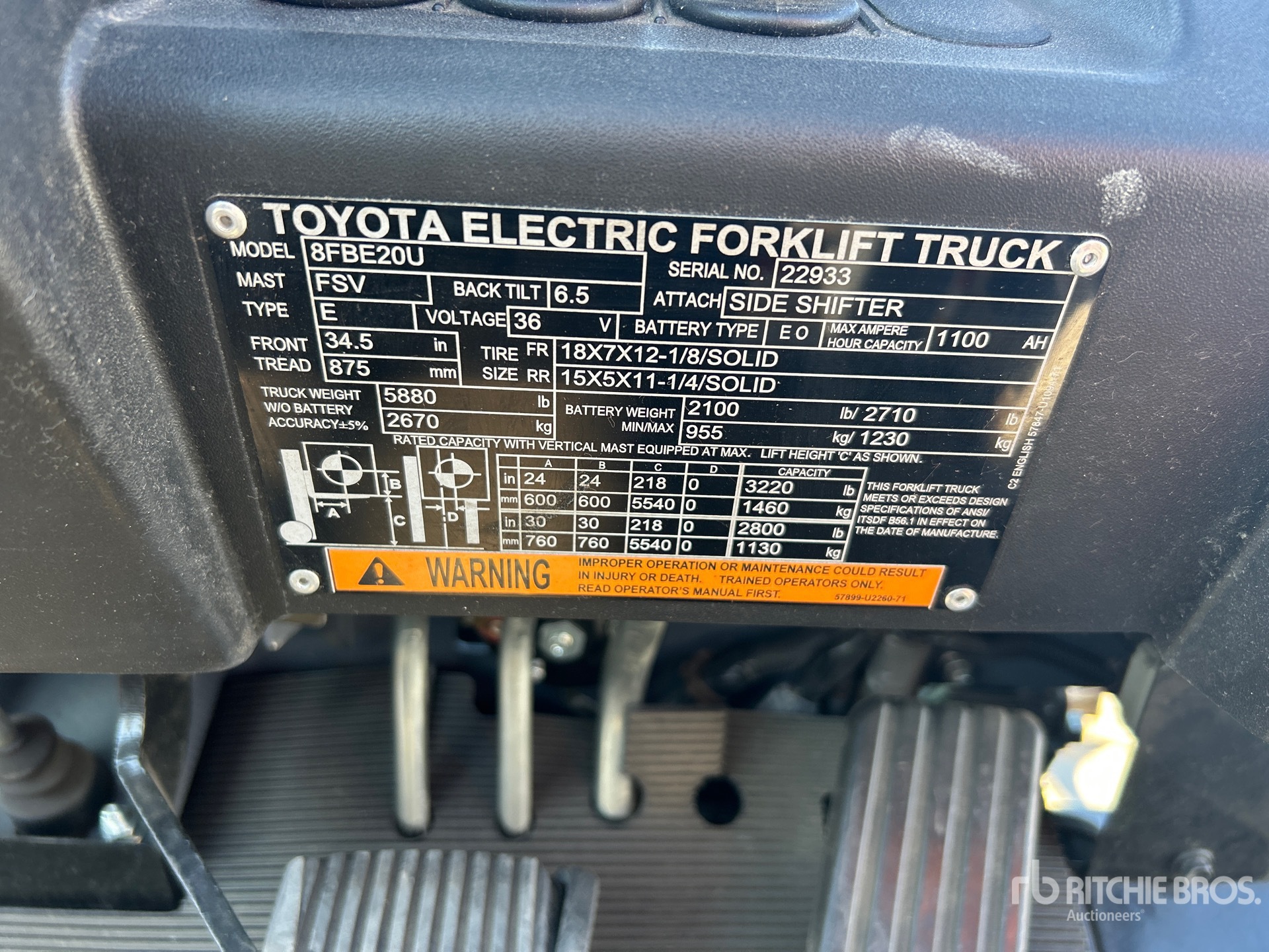 2021 Toyota 8FBE20U