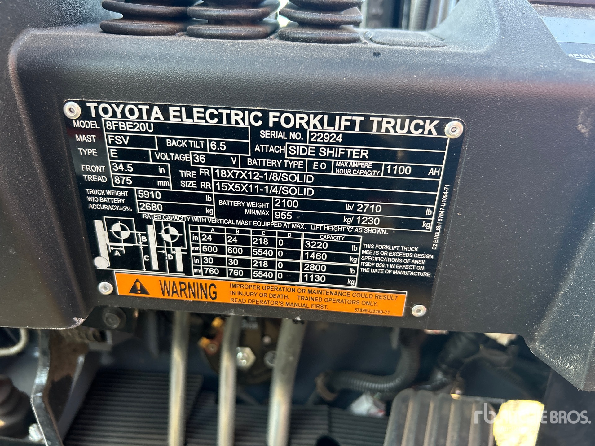 2021 Toyota 8FBE20U