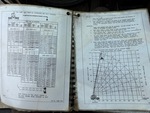 General Appearance with Load Chart