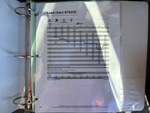 General Appearance with Load Chart