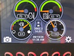 General Appearance with Hour Meter / Odometer