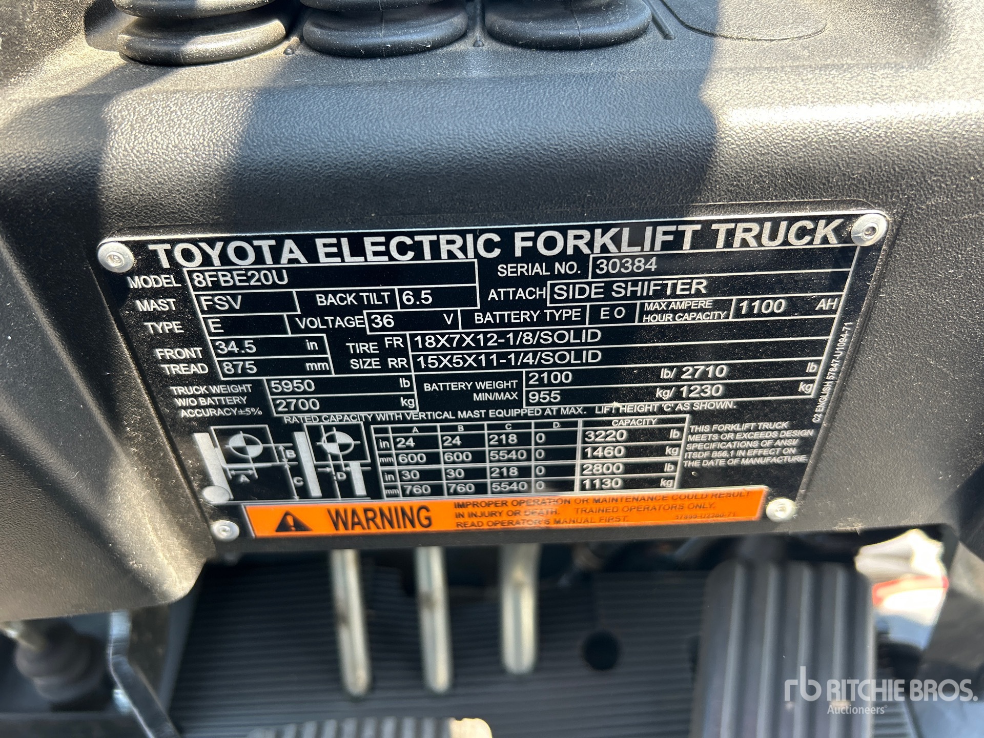 2023 Toyota 8FBE20U