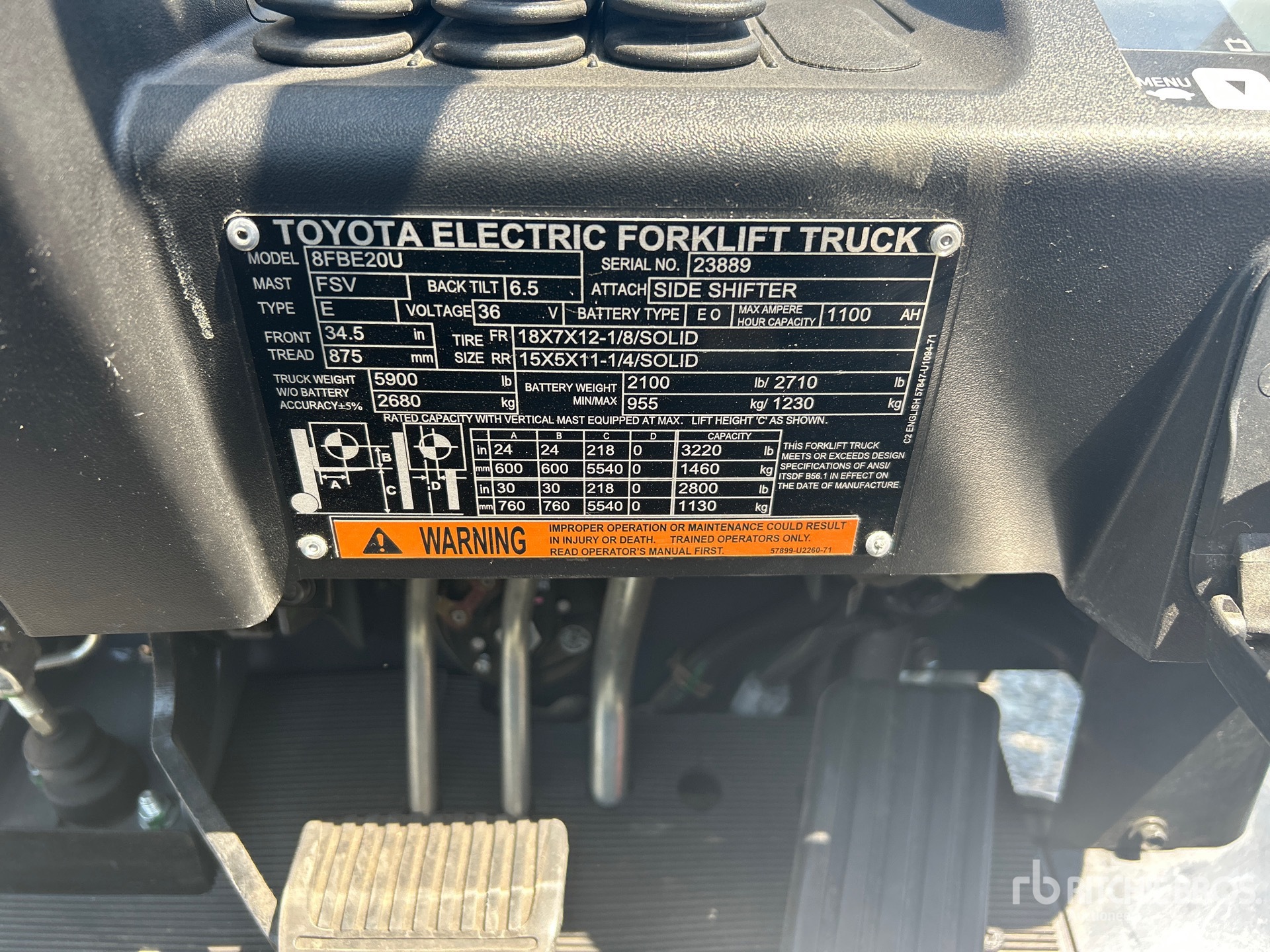 2021 Toyota 8FBE20U