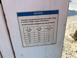 Generator with