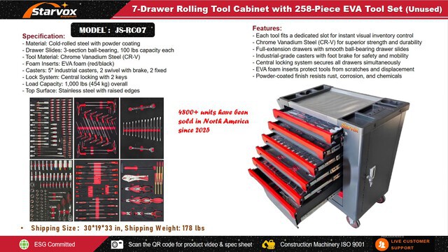 2026 STARVOX JS-RC07 Misc. Tools