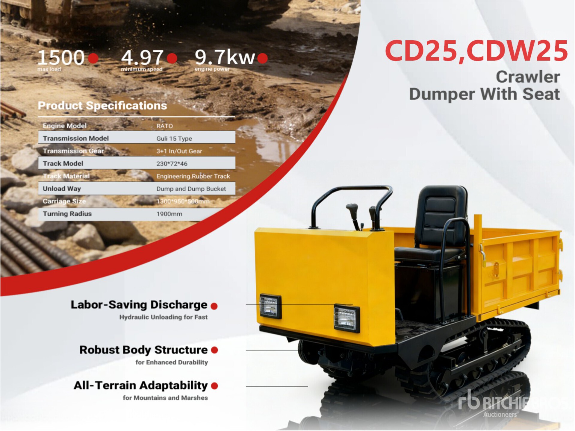 General Appearance with Featured Photo