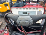 Basic Controls* with
