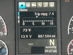 General Appearance with Hour Meter / Odometer