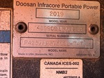 General Appearance with Unit Serial Number