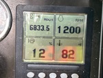 General Appearance with Hour Meter / Odometer