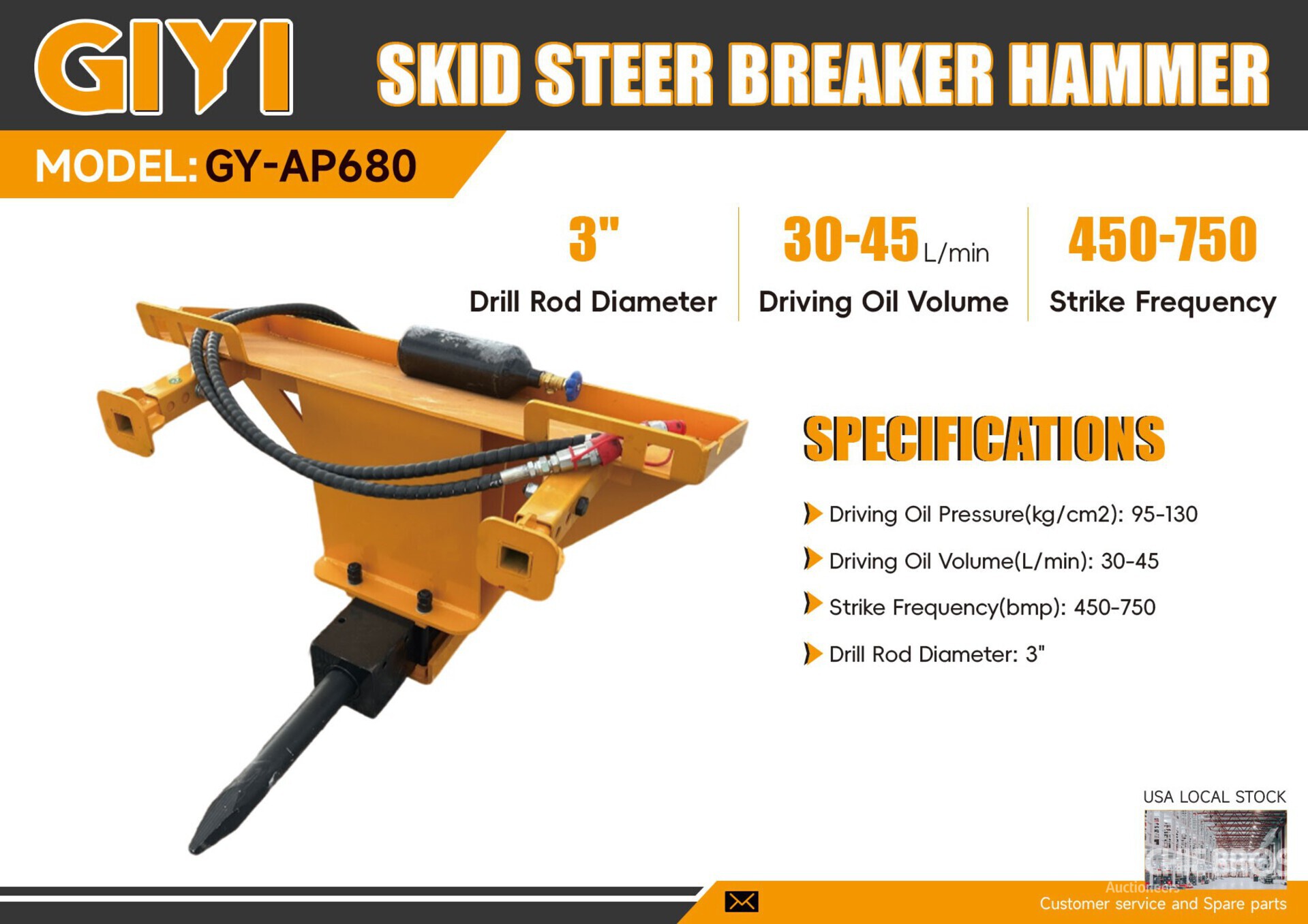 2026 GIYI GY-AP680