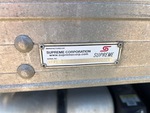 Configuration with