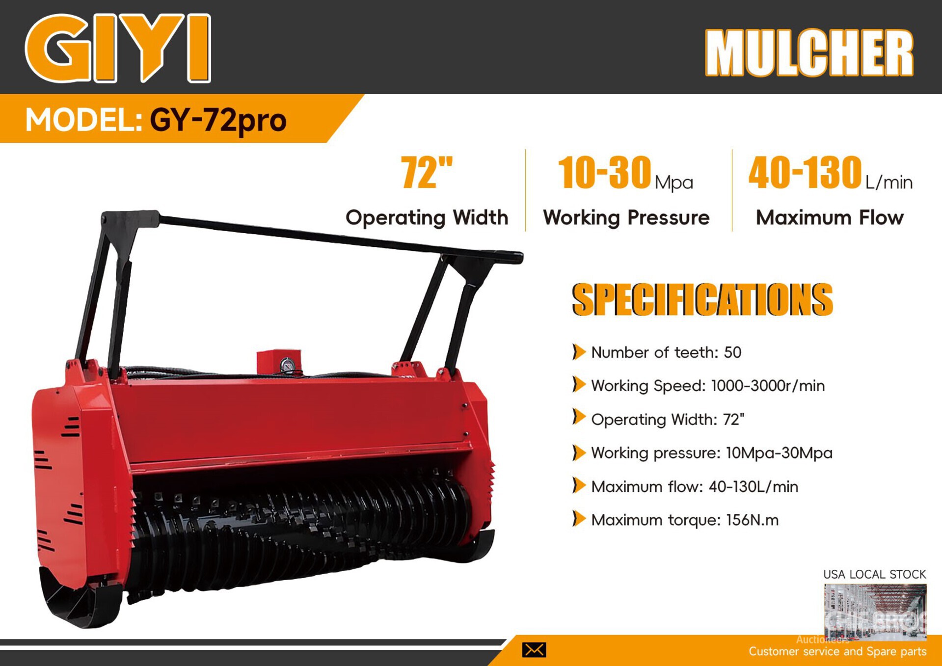 2026 GIYI GY-72PRO