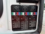 Generator with