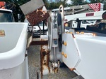Hydraulics with Cylinders