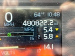 General Appearance with Hour Meter / Odometer