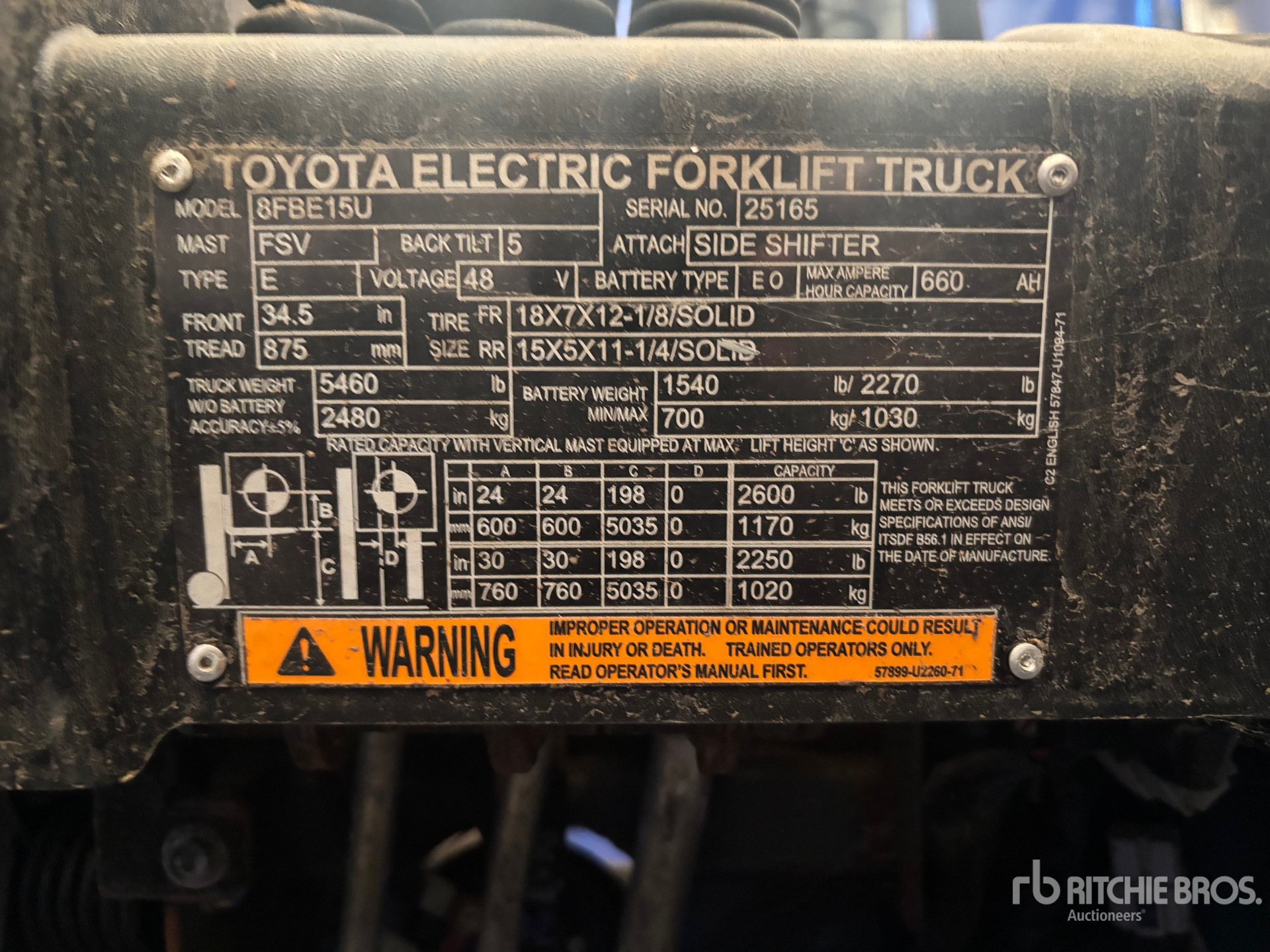 2022 Toyota 8FBE15U