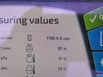 General Appearance with Hour Meter / Odometer