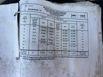 General Appearance with Load Chart