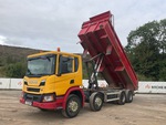 Hydraulics with