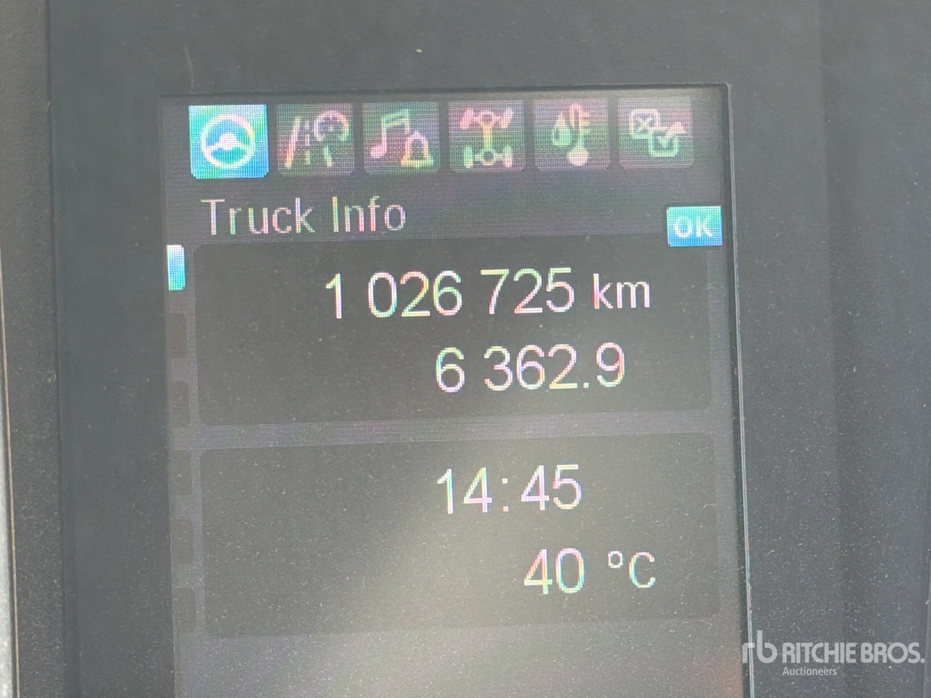 2014 Mercedes-Benz ACTROS