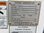 Generator with