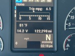 General Appearance with Hour Meter / Odometer