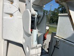 Hydraulics with Cylinders