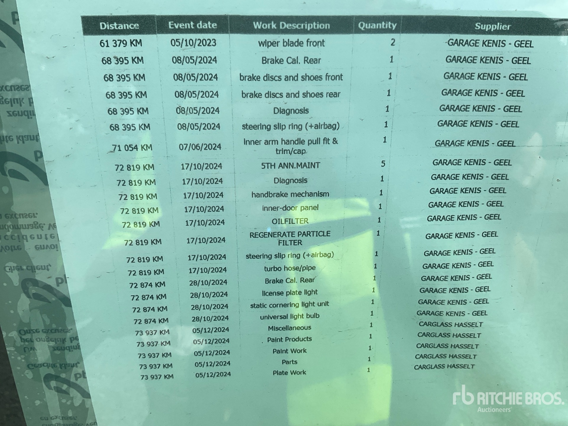 2019 Renault KANGOO 1.5DCI M