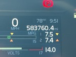 General Appearance with Hour Meter / Odometer