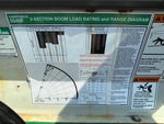 General Appearance with Load Chart