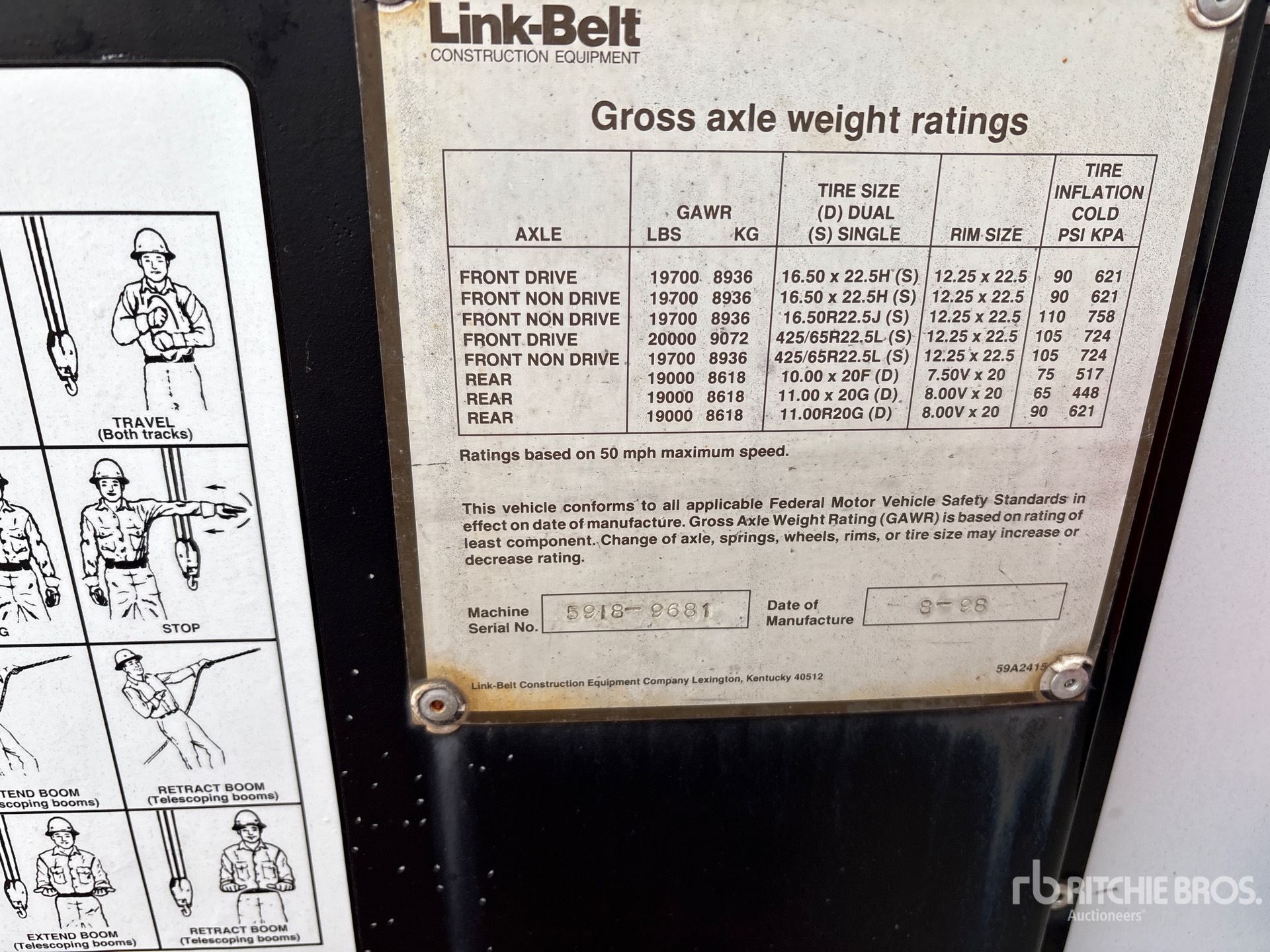 1998 Link-Belt HTC835
