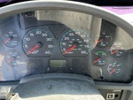 Control Station with Gauges