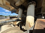Hydraulics with Cilindros