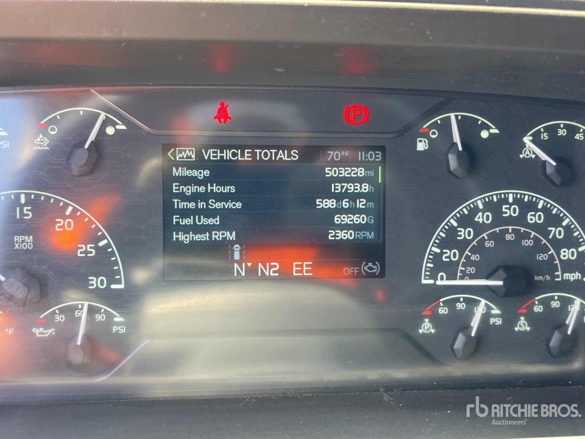2022 Volvo VNL760