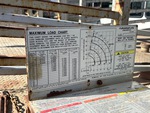 4 Configuration with