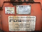 4 Configuration with