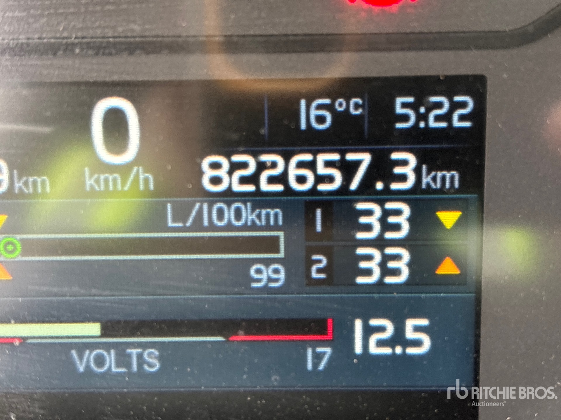 2021 Volvo VNL
