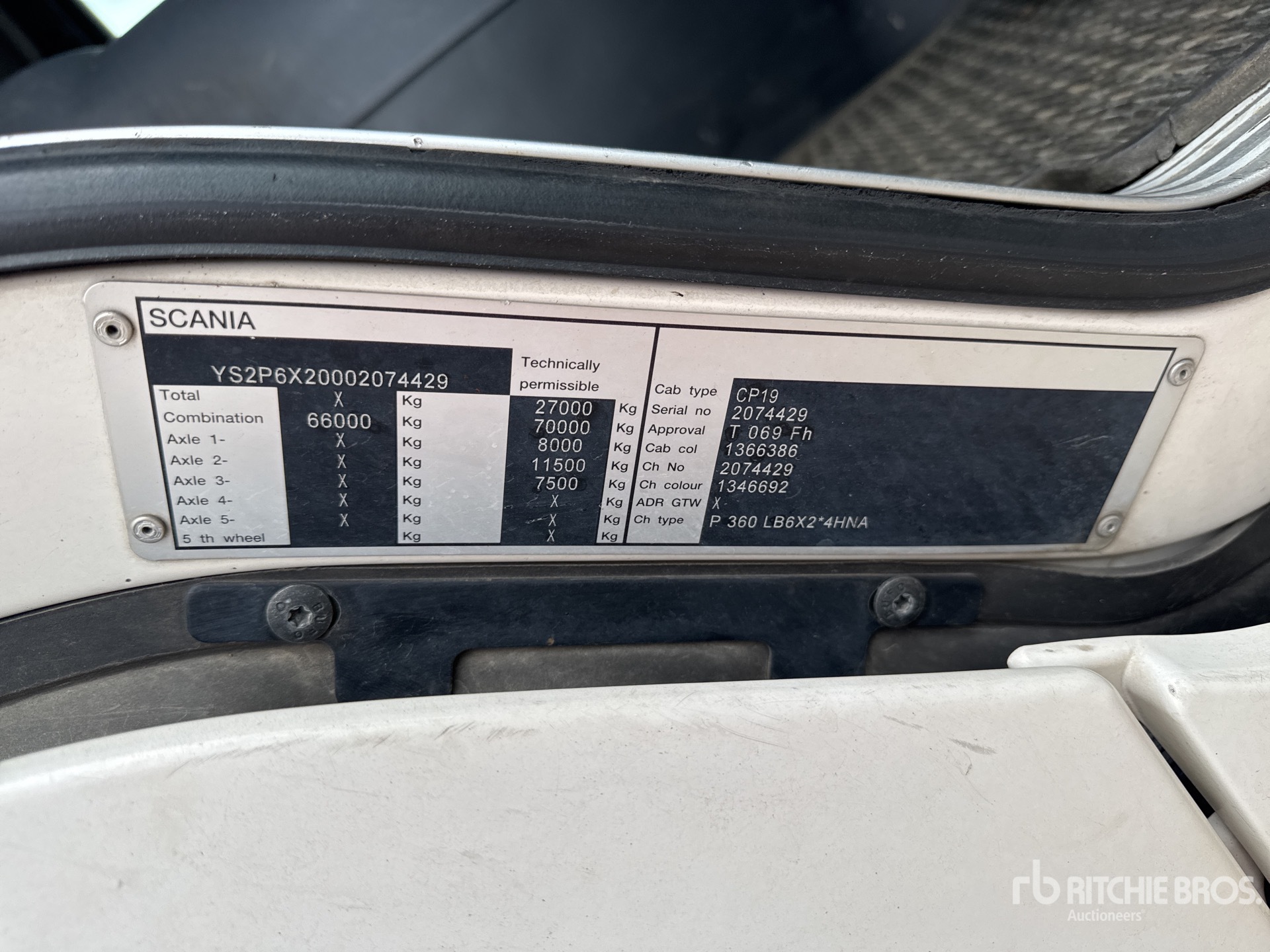 2012 Scania P360