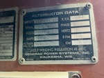 Generator with