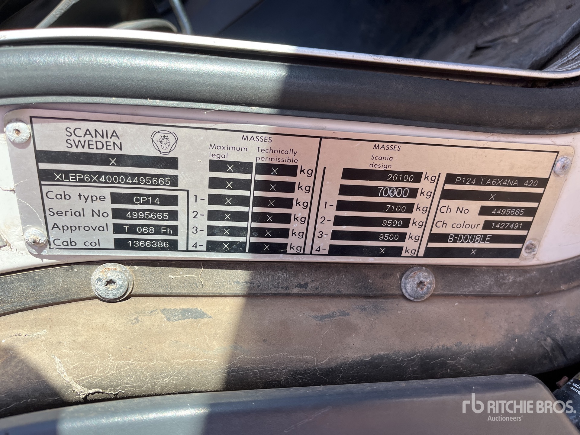 2003 Scania 124