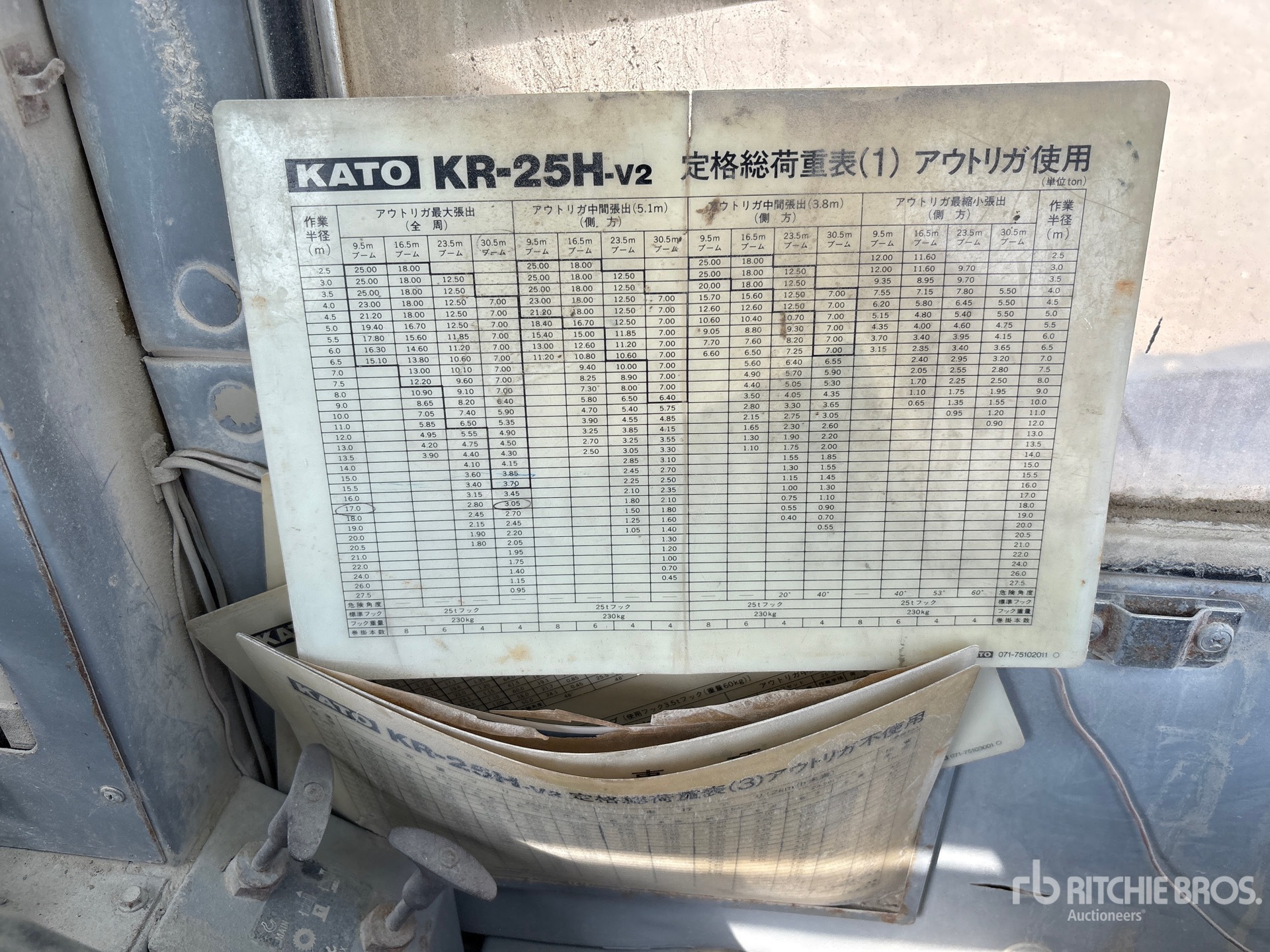 1996 Kato KR25H-V2