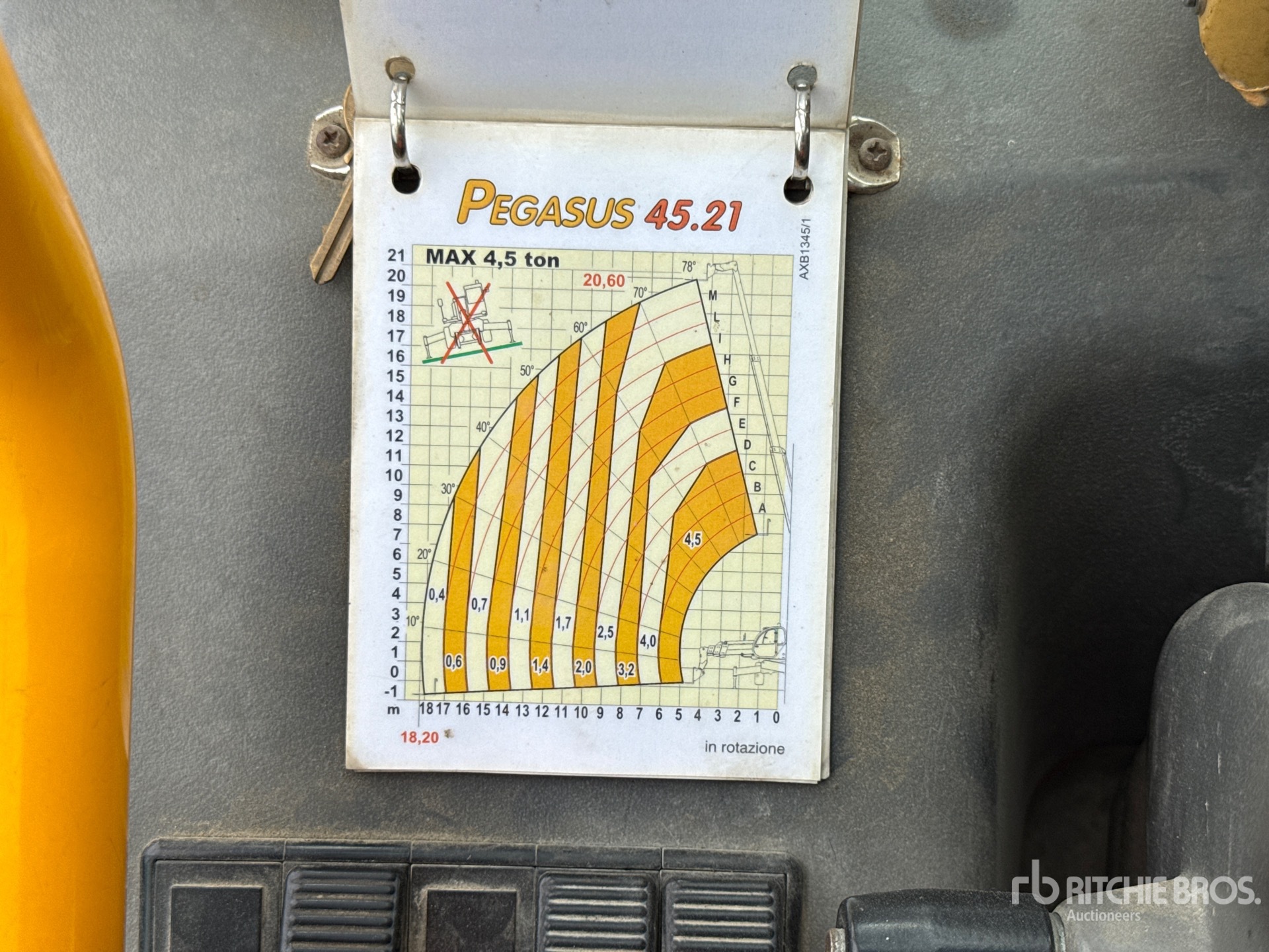 2006 Dieci PEGASUS 45.21 R