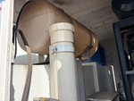 Configuration with