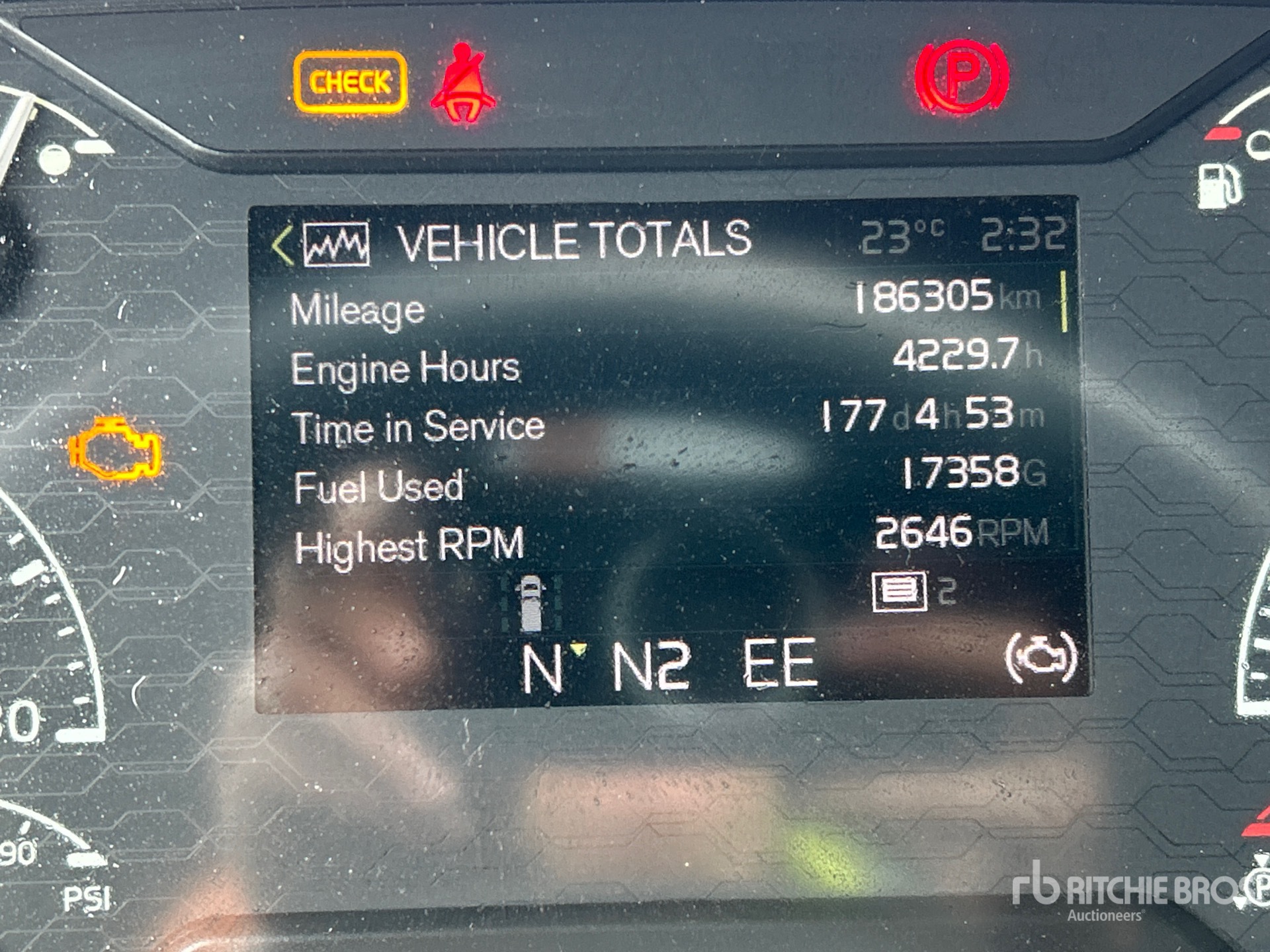 2025 Volvo VNL