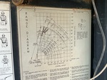 Upper Control Station with