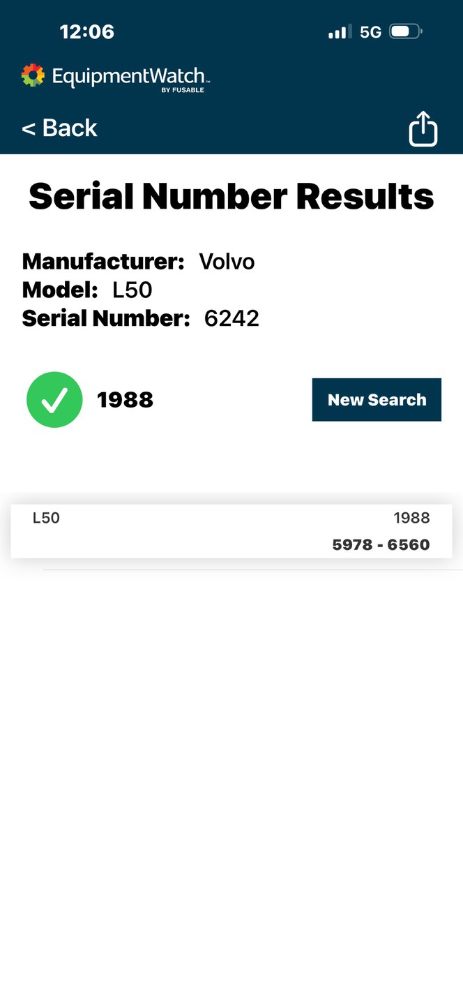 1988 Volvo L50